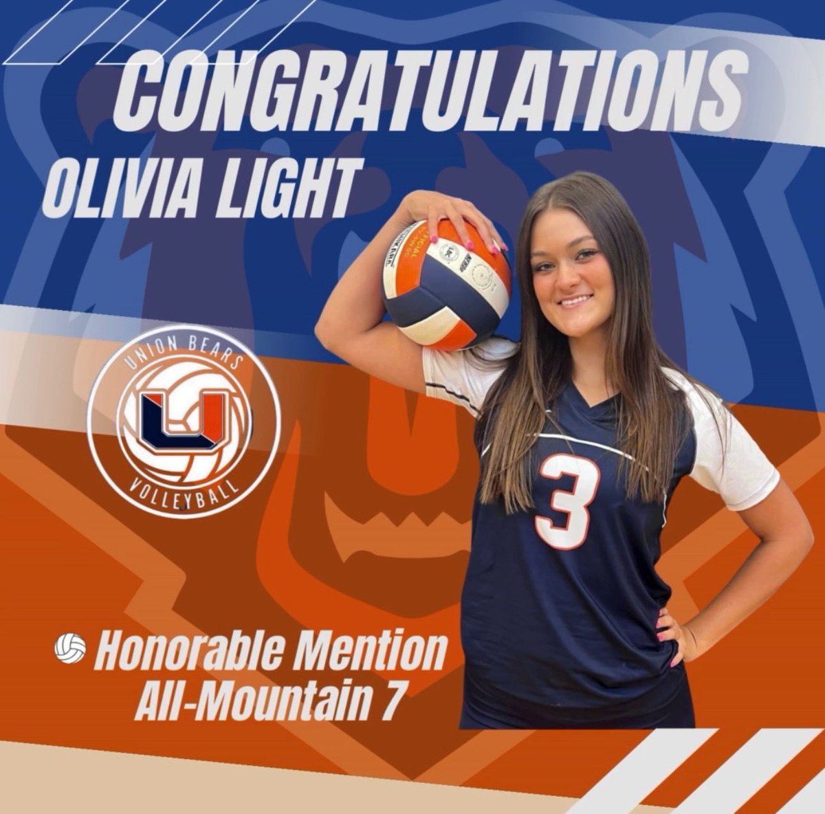 UnionBearsVBall's tweet photo. Congratulations to these ladies for these honors! We are proud of you! 

Jordan Shuler - 2nd Team All Mountain 7 and 2nd Team Region 2D
Olivia Light - Honorable Mention all Mountain 7
Harper Potter - Honorable Mention all Mountain 7 https://t.co/NhE3Sd4s3F