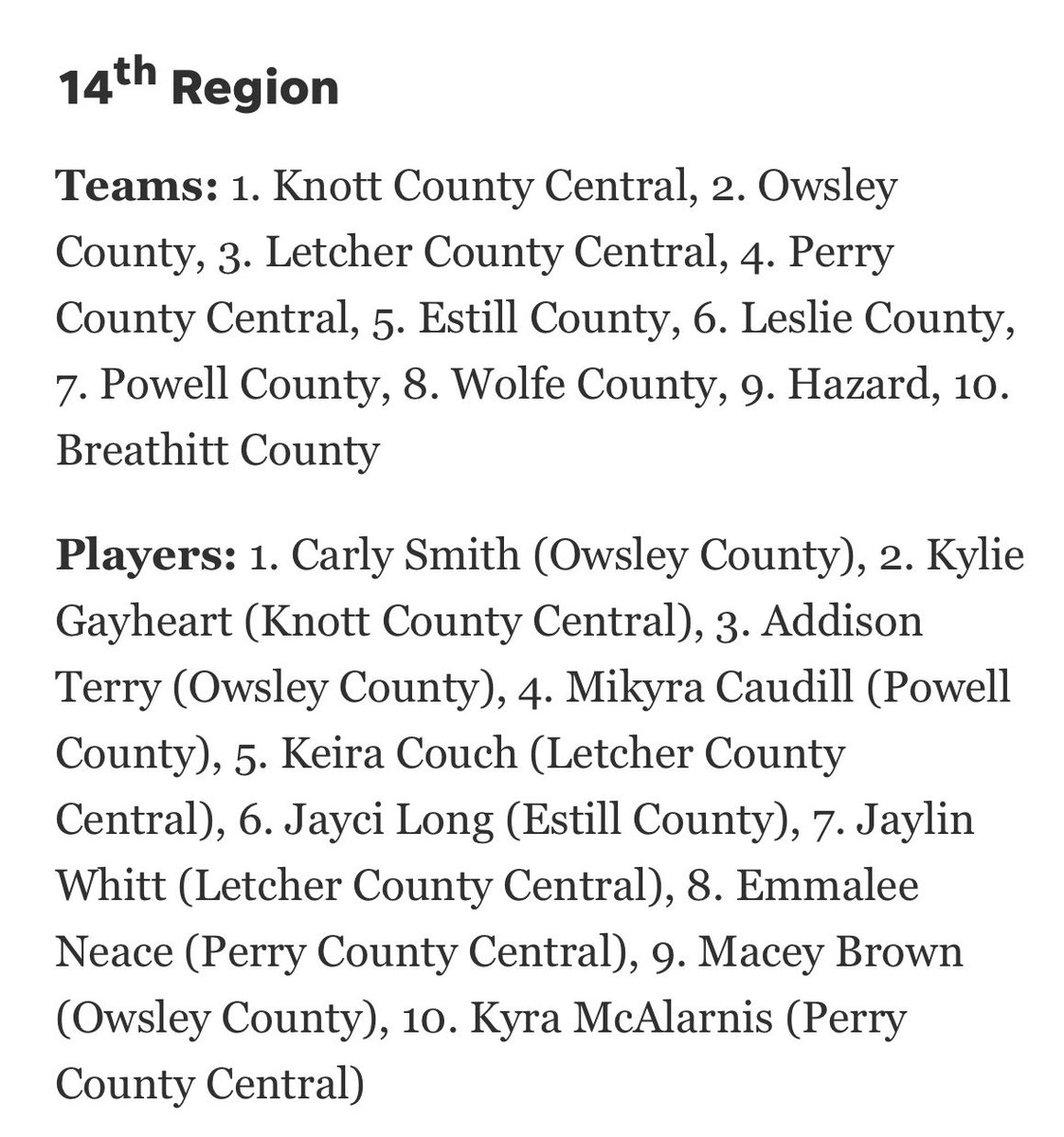 Owsley Lady Owl BB (@owsleybb) on Twitter photo Courier Journal 14th Region Player and Team ranking for 2023-24 season!!! #ladyowlsbasketball
<a href="/Carlyballgirl14/">Carly Smith</a> <a href="/AddisonTerry7/">Addison Terry</a> <a href="/maceybrown34/">macey brown</a> <a href="/Aaliyah_lynch22/">Aaliyah Lynch</a> <a href="/kamillamarcum21/">Kamilla Marcum</a> <a href="/KenzieGrubb24/">βkenzieβ Grubb</a> Courier Journal 14th Region Player and Team ranking for 2023-24 season!!! #ladyowlsbasketball
<a href="/Carlyballgirl14/">Carly Smith</a> <a href="/AddisonTerry7/">Addison Terry</a> <a href="/maceybrown34/">macey brown</a> <a href="/Aaliyah_lynch22/">Aaliyah Lynch</a> <a href="/kamillamarcum21/">Kamilla Marcum</a> <a href="/KenzieGrubb24/">βkenzieβ Grubb</a>