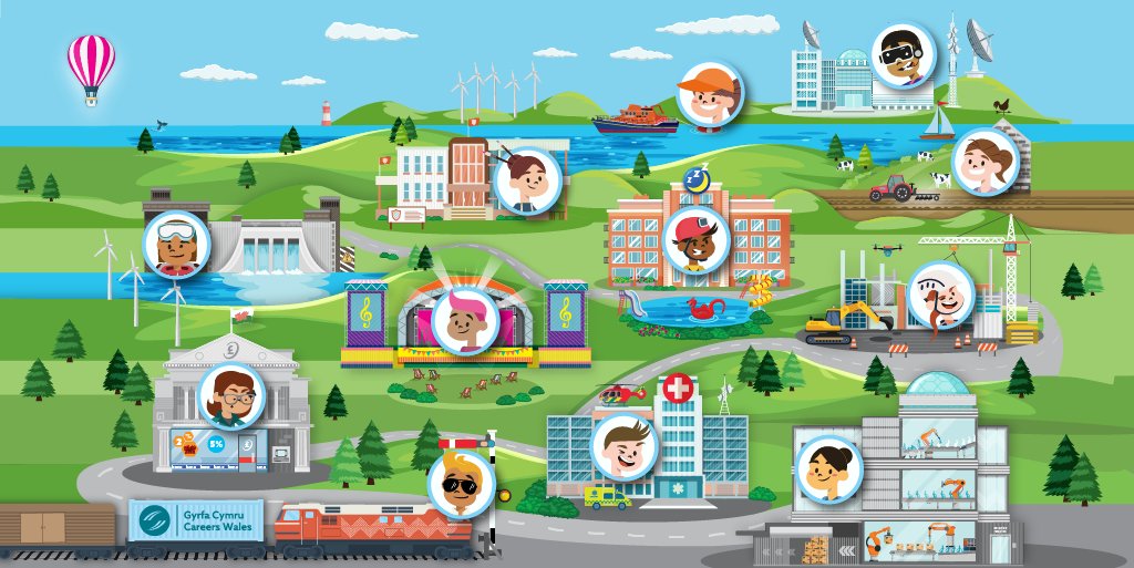 Primary school teachers!

Wondering how to encourage your pupils to start thinking about what they may want to do for a job when they’re older? 🤔

Use our #CareersCity map to explore different sectors and find out more about a range of unusual jobs 🗺

careerswales.gov.wales/education-and-…