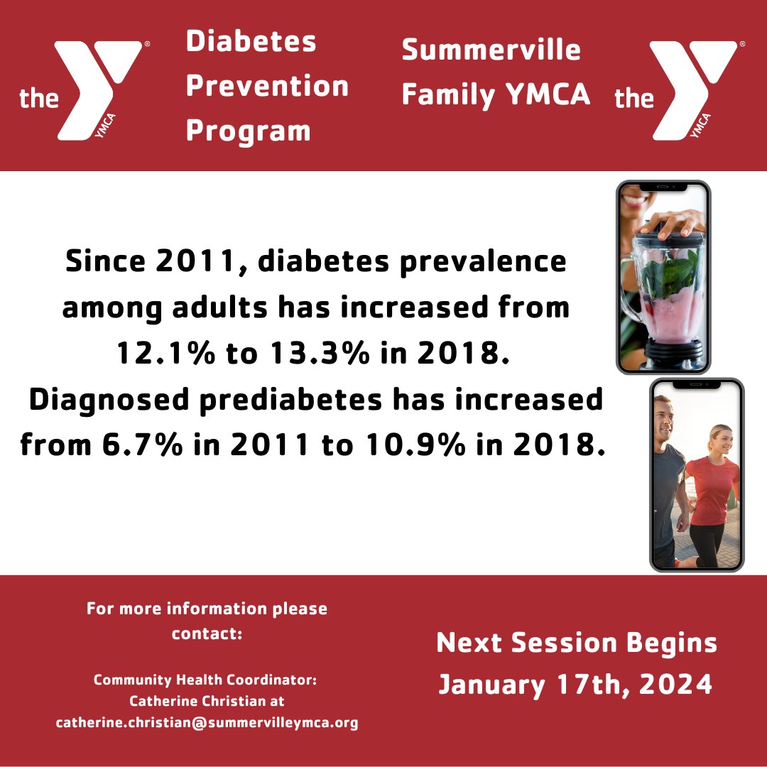 Summerville YMCA tweet media