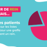 Photo by Fondation du rein (@reinquebec)