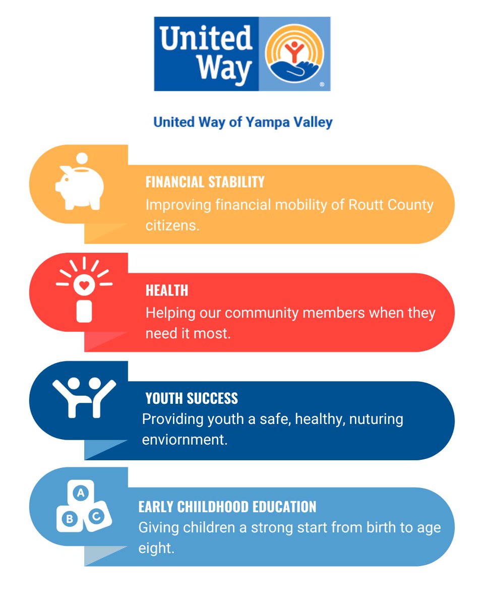 Help us continue this important work by donating at coloradogives.org/organization/U… 

#yampavalleygives #cogives