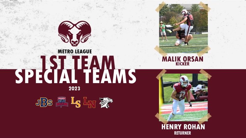 Congratulations to the @micds Rams who were selected 1st Team All-Conference - Special Teams ⁦@MalikOrsan ⁦@coachgoldberg1⁩ @nmenneke77 @MICDSAthletics @BouchardFred ⁦@HenryRohan6⁩