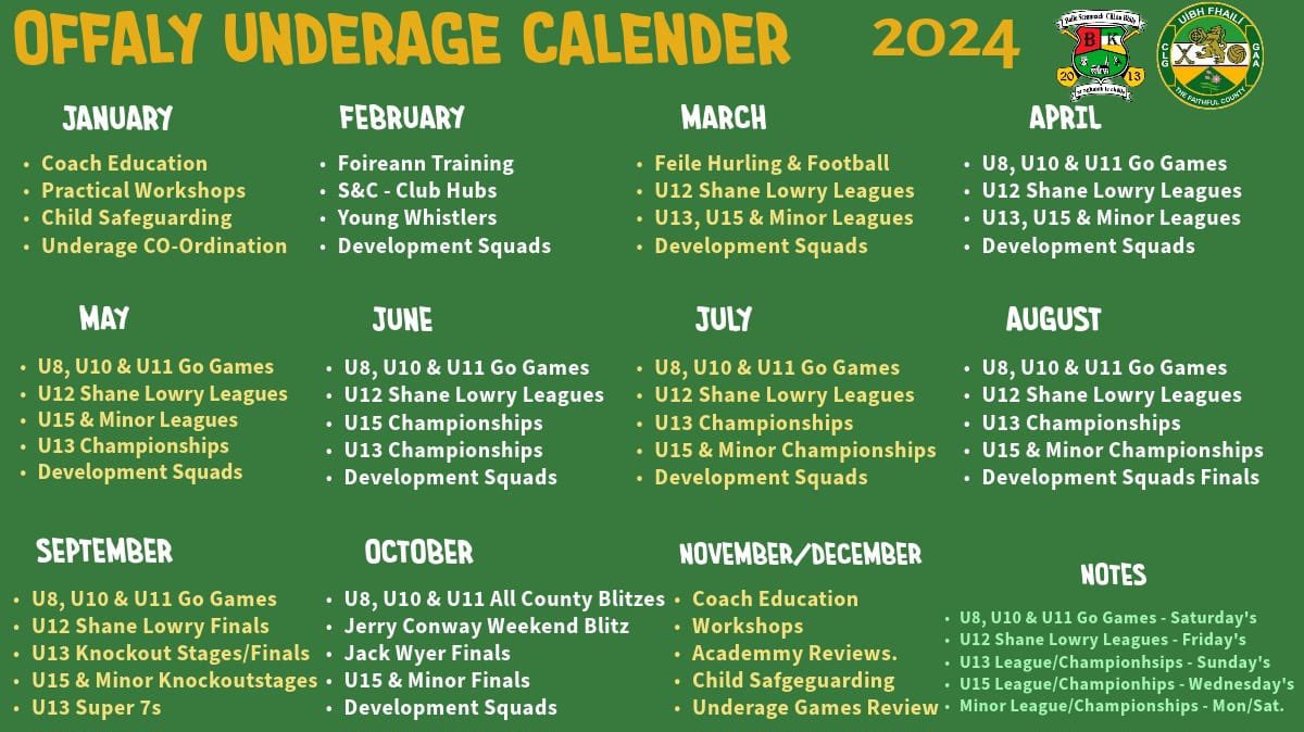 Ballyskenach/Killavilla Gaa club (@skenaghvillagaa) on Twitter photo 