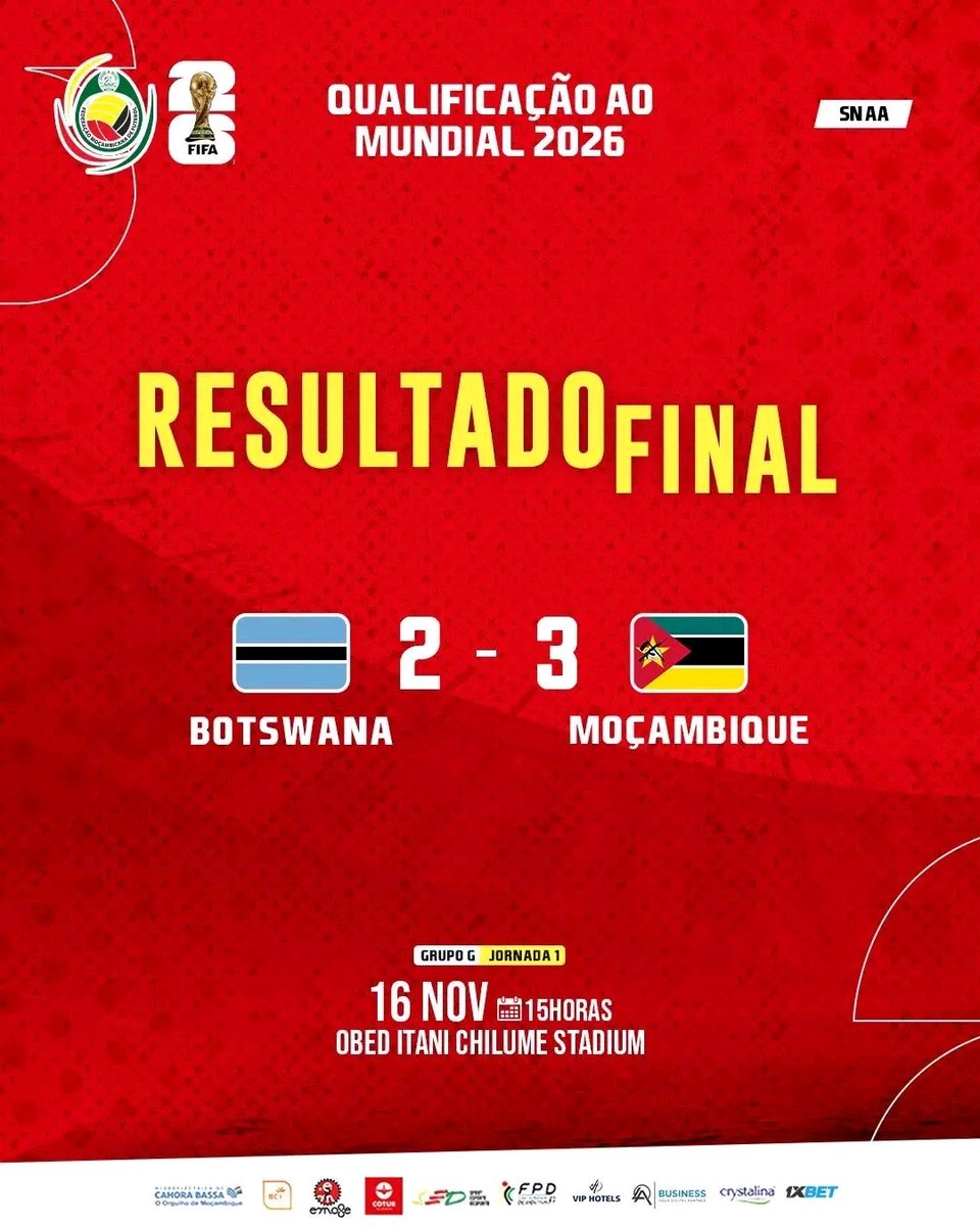 Resultado final ⚽️ (3pts)

Botswana 🇧🇼 2 3 🇲🇿 Mozambique 
 Golos de Clêsio Bauque, Stanley Ratifo e Jonathan Muiomo. 
#FIFAWCQ 
#fifa2026worldcupqualifiers