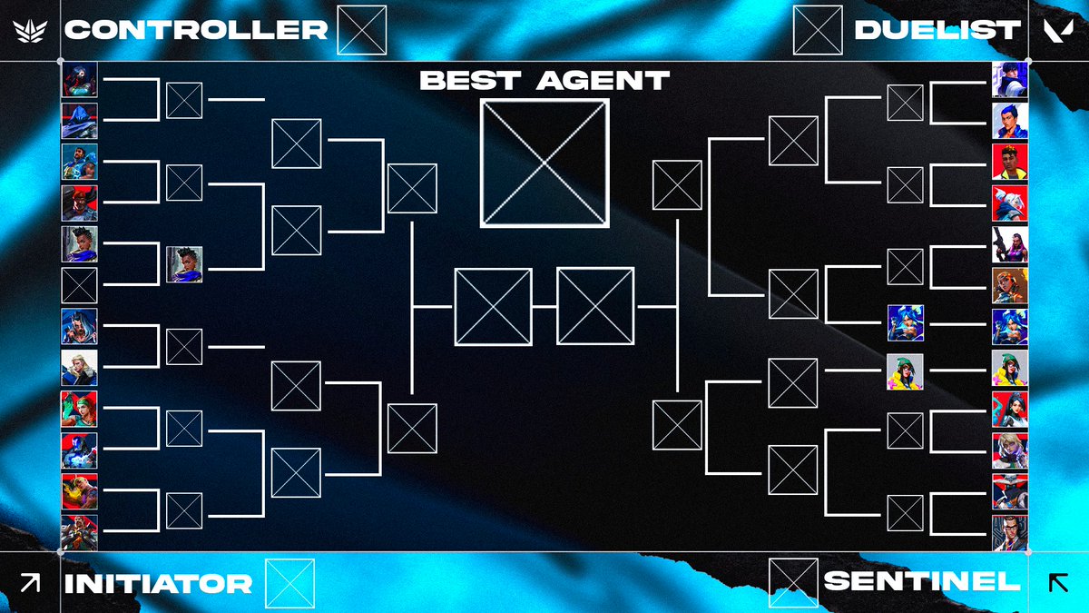 Frost Esports tweet media