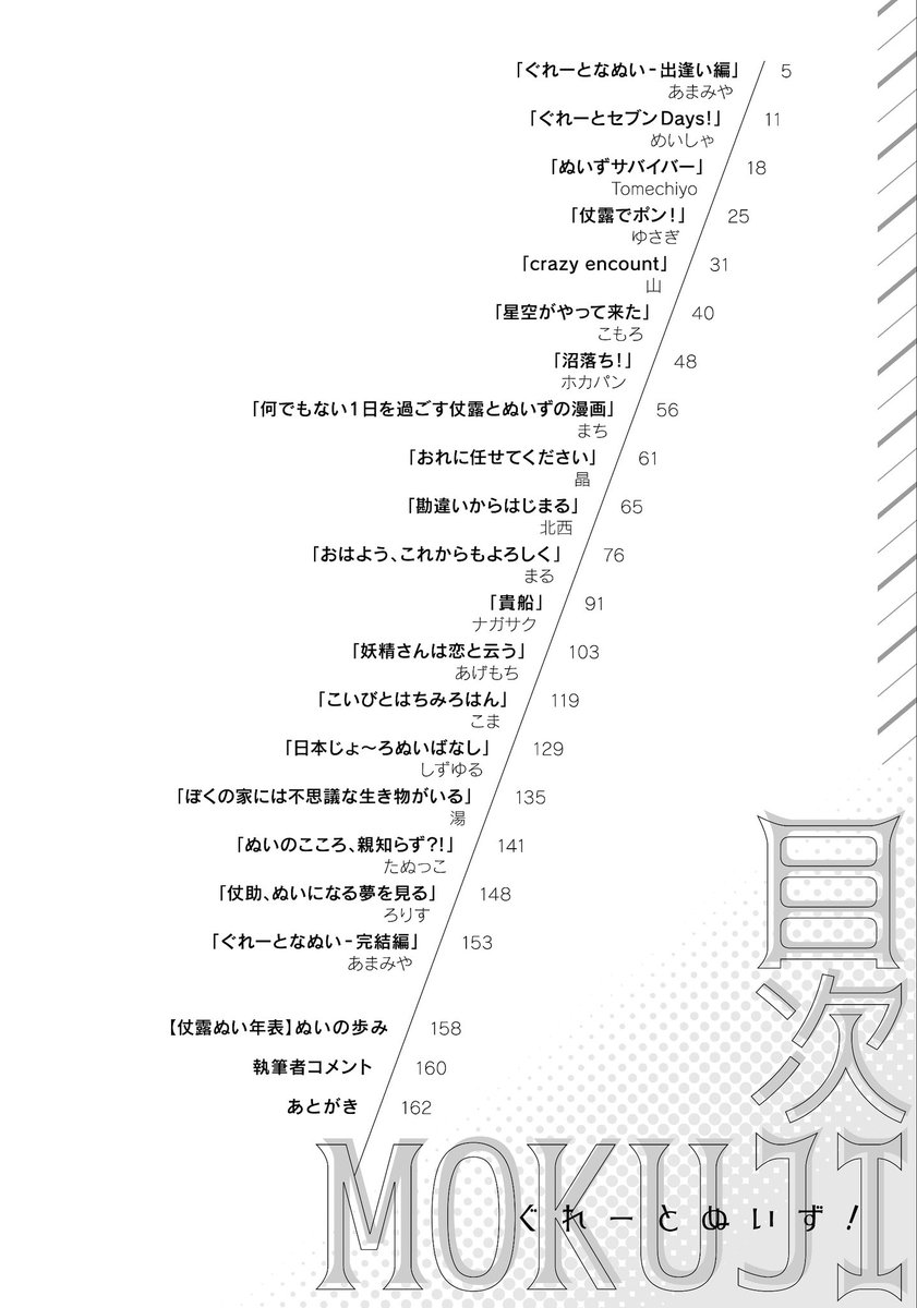 仗露ぬいアンソロジー『ぐれーとぬいず!』 tweet media