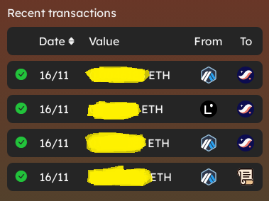 OzCastillo's tweet photo. Smooth process Rhino,keep it up the good work🆒🟤🟡🔵⚫️⚪️ 🤩 🤓 😀👍🏻

#RhinoFi 🦏 #Starknet #Arbitrum #Linea #Ethereum #ETH $ETH #Scroll #ScrollMainnet #Crypto #Cripto #Cryptocurrency #Cryptocurrency #Alpha #Bridge #EVM #Money #Dinero #CryptoTwitter #Criptomoneda #Criptomonedas💎 https://t.co/LpMtwjErz8