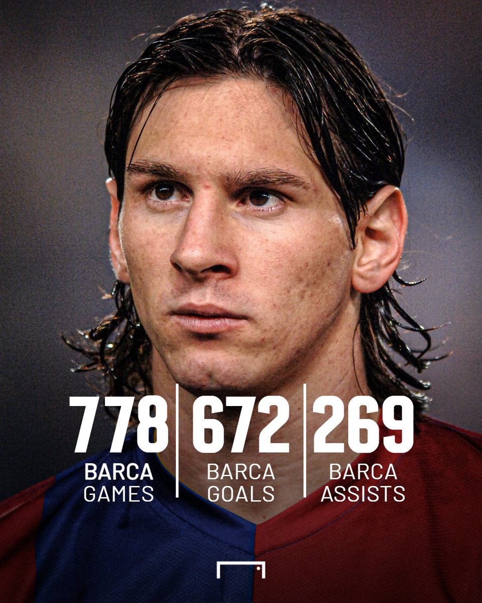 goal's tweet photo. It's exactly 20 years since Lionel Messi's first appearance for Barcelona's senior side 🐐 https://t.co/KUzE70mtcl