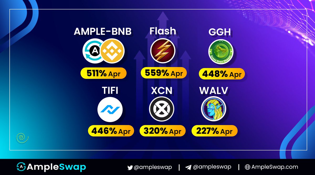 Exclusive APR only on @AmpleSwap Pools

$AMPLE- $BNB - 511%, $Flash - 559%,  $GGH - 448%
$TIFI - 446%,  $XCN - 320%, $WALV - 227%

ampleswap.com/pools
No Locking, no withdrawal fees.

<a href="/AlveyChain/">Alvey</a> <a href="/TiFiToken/">TiFi Token</a> <a href="/OnyxProtocol/">Onyx DAO</a> 
<a href="/GGH_crypto/">Green_Grass_Hopper ($GGH)</a> <a href="/TheFlashToken/">THE FLASH EVOLUTION</a>