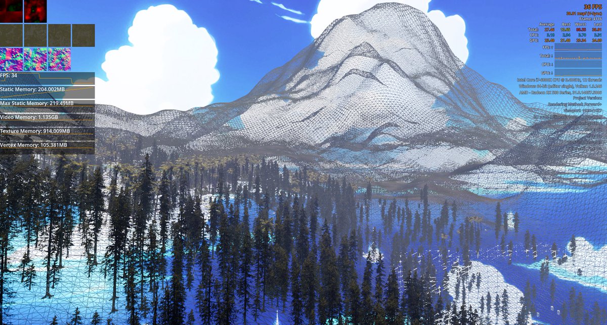 OzzRC0's tweet image. Slow and and steady but moving forward. It is time to work in the editor
#MadeWithGodot