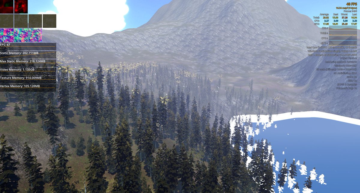 OzzRC0's tweet image. Slow and and steady but moving forward. It is time to work in the editor
#MadeWithGodot