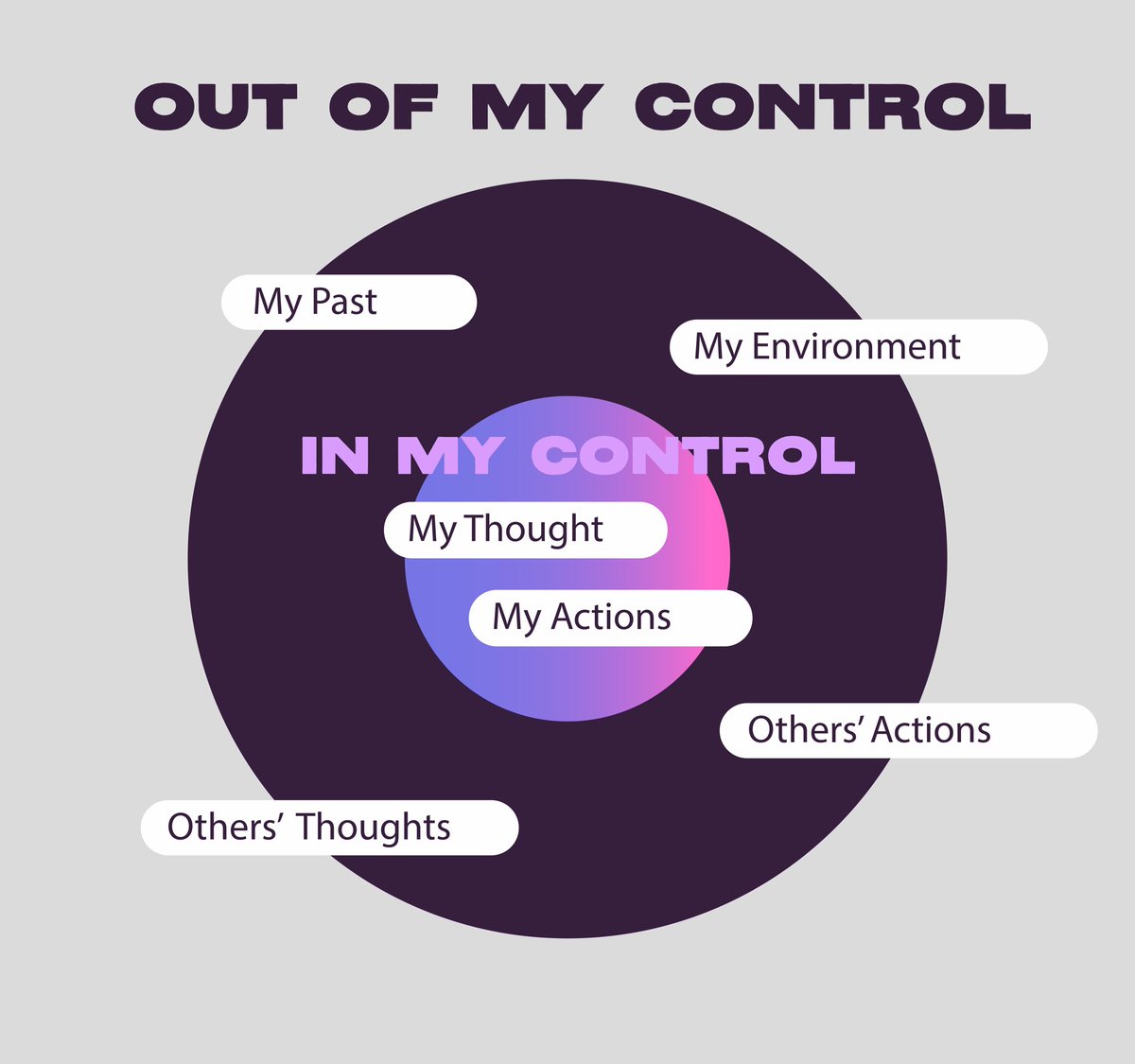 Learn the keys to lasting happiness with our latest release, the international bestseller The Courage to Be Disliked, now on Imprint. imprintapp.onelink.me/H4lb/s4jtscxw
