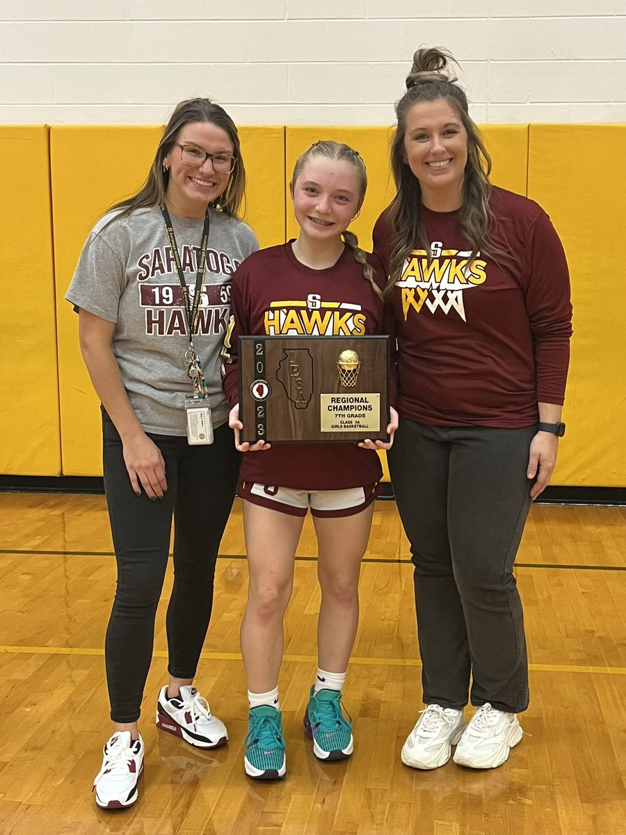 reignsoftballJO's tweet photo. Huge congrats to our very own @AubreyMcConne13 and the Saratoga Hawks 7th grade basketball team! ReGiOnAl ChAmPs!!!!! Letโs go!! ๐๐ช๐ผ #multisportathlete #bball #ballinitup #letsgo #champs #queens #softball @GenuWinReign https://t.co/X95WuCbsKz
