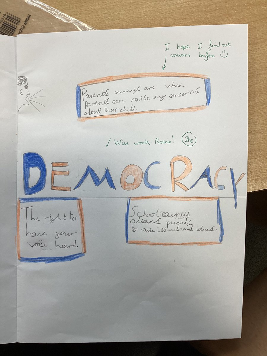 HBJSCH63's tweet photo. 3R have recently completed homework themed around British Values. What a creative bunch! #HBJSPSHE https://t.co/YuWBbySvjl