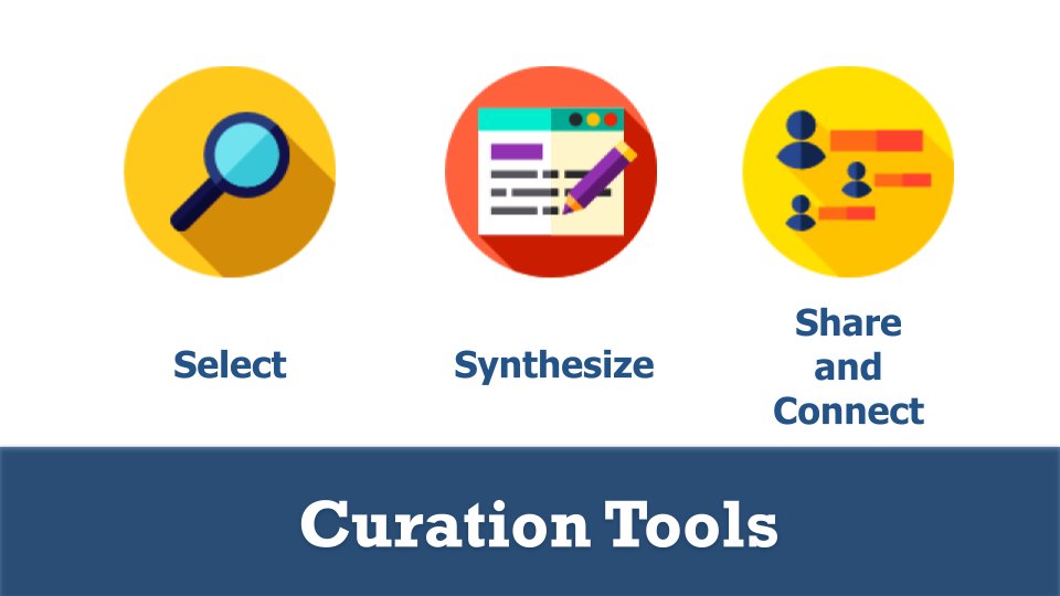 😃 Curate resources from INFOhio to support student learning. 🌉 Select tools to provide your students access to high-quality content. 🤝 To learn more, read Curating Content for Student-Centered Learning: Tools to Curate Resources. infohio.org/blog/item/cura…