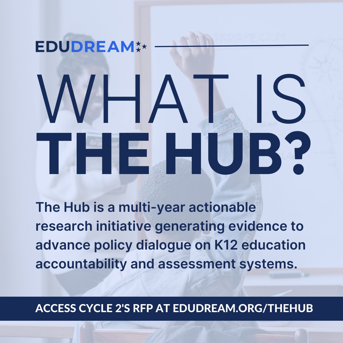 The K12 Research for Equity Hub (The Hub) launched its second research cycle this week! Cycle 2 will dive deeper into current and alternative accountability systems. Access the research agenda and RFP at edudream.org/thehub.

#CallforProposals #RequestforProposals #RFP