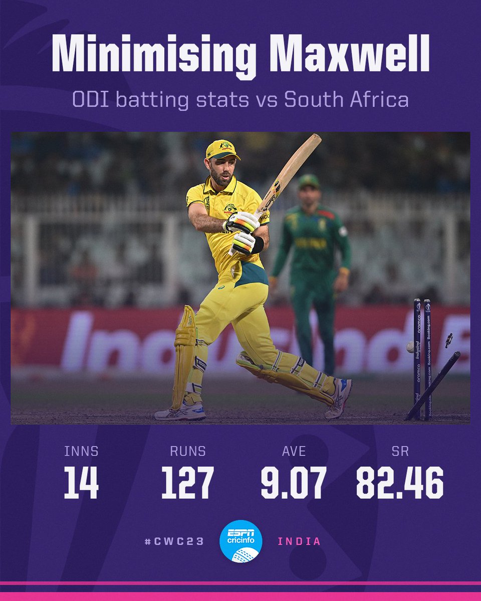 ESPNcricinfo tweet media