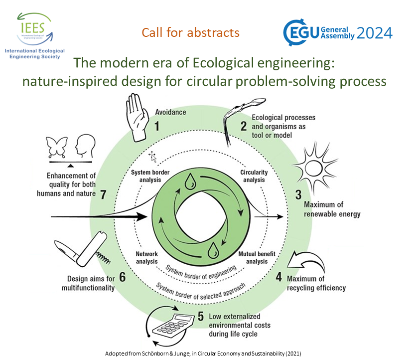 Stefanakis_Alex's tweet image. Call for abstracts 
Session at the #egu2024 General Assembly. 
📌 Vienna, 14-19 April 2024
❗ Submissions deadline: 10 January 2024
ℹ Info: lnkd.in/dQWt7x9Y
#ecologicalengineering #naturebasedsolutions #circulareconomy #problemsolving #circulardesign #ecosystemservices