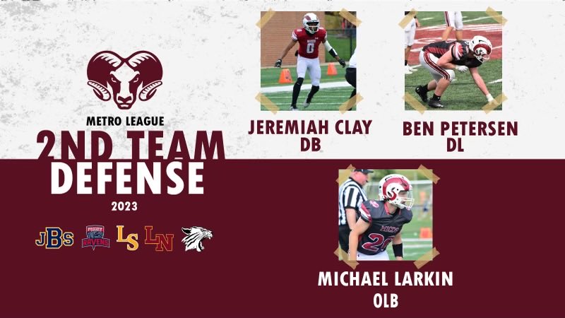 Congratulations to the @micds Rams who were selected 2nd Team All-Conference - Defense @nmenneke77 @jeremiahjb566 @BenPetersen70 @coachgoldberg1 @MICDSAthletics @BouchardFred