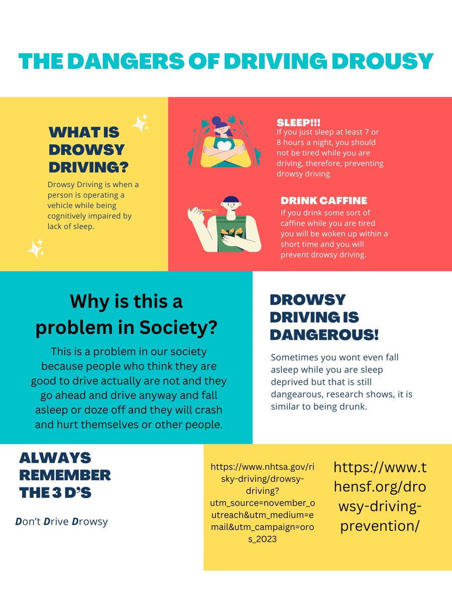 What happens when you don't get enough sleep each night? Here is what can happen.... #drowsydriving #drivereducation #liberty #tyred #safedrivers Content Credit: Liberty Driver Education Student 2023