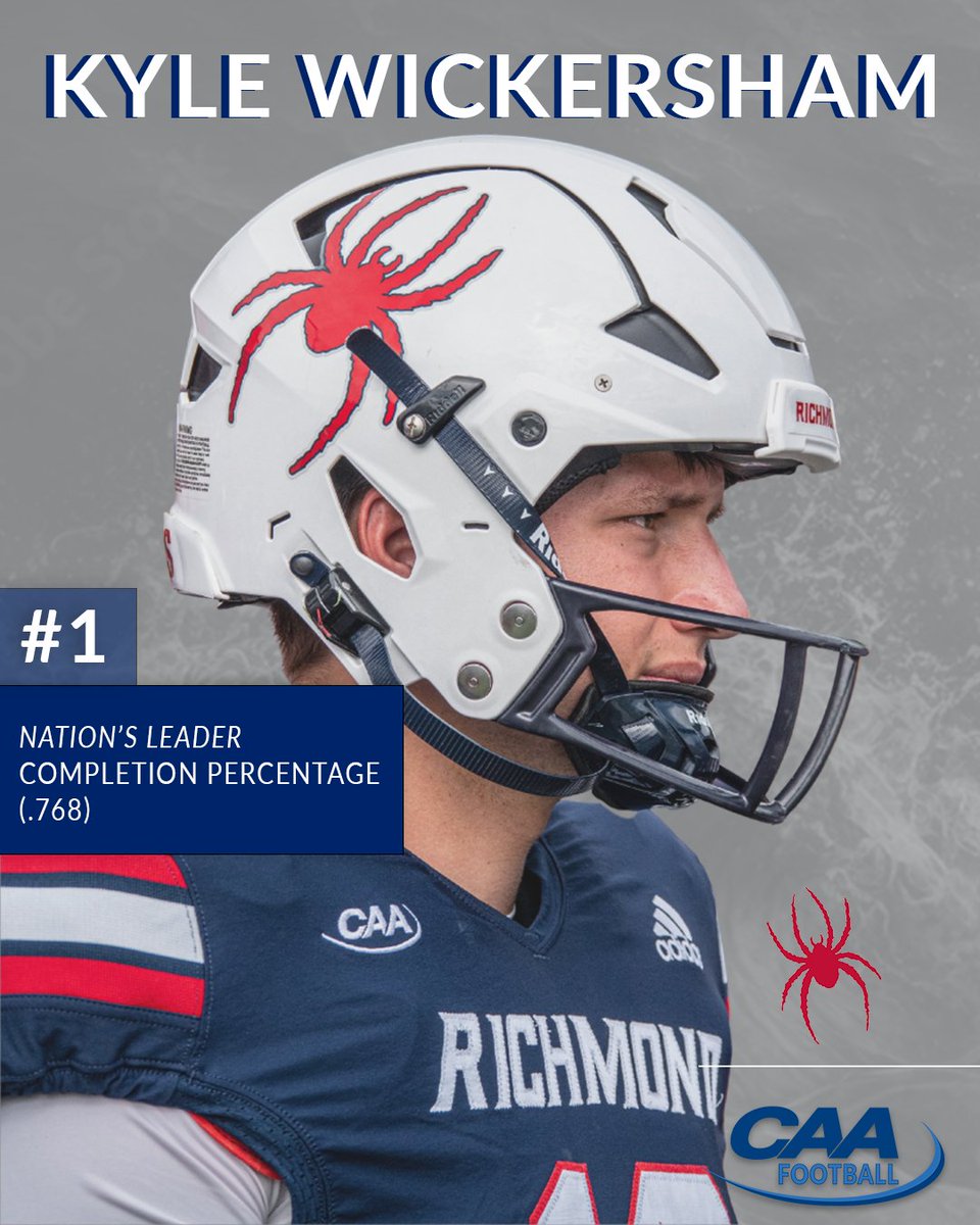 Spiders in the national ranks! ▪️ Kyle Wickersham leads the FCS in completion percentage (.768) #CAAFB x @Spiders_FB