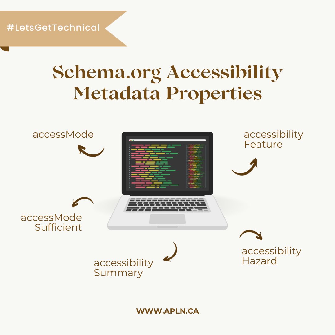 eBOUNDCanada's tweet photo. There are five main https://t.co/R8MKPqsBpp accessibility metadata properties to include in your EPUB's OPF file. Learn more about these properties (with example values) on the APLN: https://t.co/JFLugEpJ1f
#books #eBook #Publishing #a11y #eprdctn #LetsGetTechnical https://t.co/qiu6rsh07g