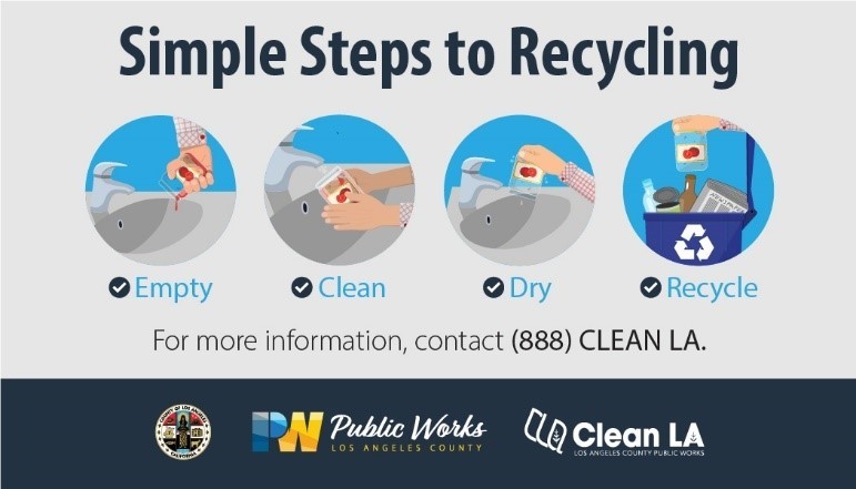 CleanLA's tweet photo. Before #recycling, we must rethink our ways and try to reduce waste and reuse items as much as we can.  Simple changes can have a big impact on the #environment.  Visit https://t.co/Ik2KZUTtxR for more info. https://t.co/QglqG191sF
