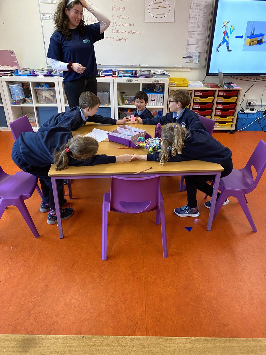 rangmsmaguire's tweet photo. What a fantastic day today. Here’s some photos from our workshop with SEAI. @followstannes https://t.co/j1y9QqI75B