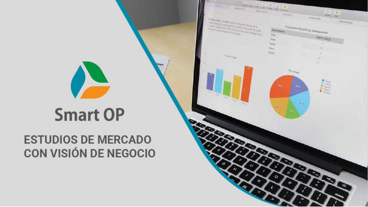 smartop_latam's tweet image. 𝑺𝒎𝒂𝒓𝒕 𝑶𝑷 es una empresa Peruana 🇵🇪 que fue creado para ofrecer sus servicios de 𝐈𝐧𝐯𝐞𝐬𝐭𝐢𝐠𝐚𝐜𝐢𝐨𝐧 𝐝𝐞 𝐌𝐞𝐫𝐜𝐚𝐝𝐨, con la calidad de trabajo y rigurosidad que nos caracteriza, atendiendo las necesidades de los mercados en Latinoamérica.