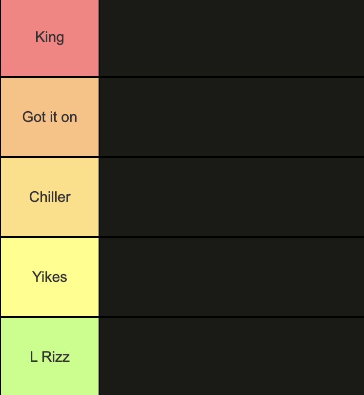 CRYPTO FOUNDER DRIP TIER LIST

its scientifically proven that founder drip levels and return on investments are highly correlated. i've therefore been maintaining this tier list for my personal investments and am finally sharing it publicly: