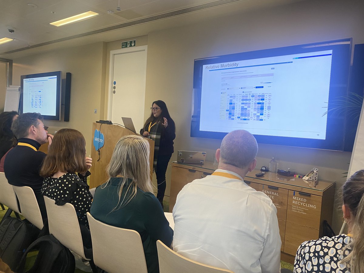 Outcomes Based Healthcare tweet media