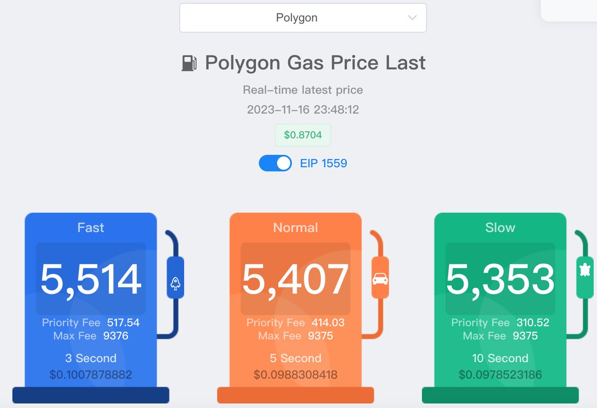 全网压测polygon ?