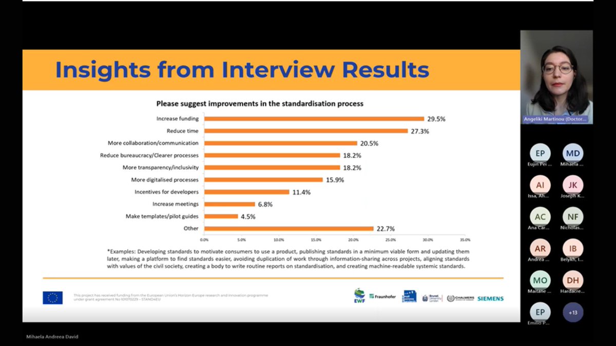 Small Business Standards (SBS) tweet media