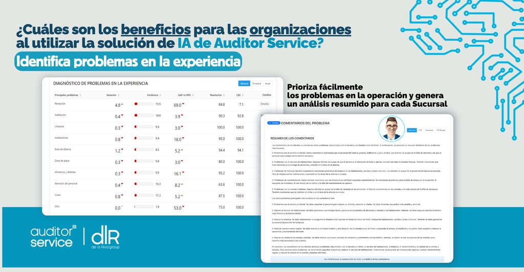 auditor_service's tweet image. Prioriza problemas y obtén análisis por sucursal al instante. #IA #OperaciónEficiente.

Descubre cómo: bit.ly/IA_VOC
Solicita información: info@auditorservice.com
#AuditorService #DelaRiva Socios #AMEC #AMAI