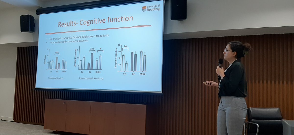 Nutrition & Cognition Lab, UoR tweet media
