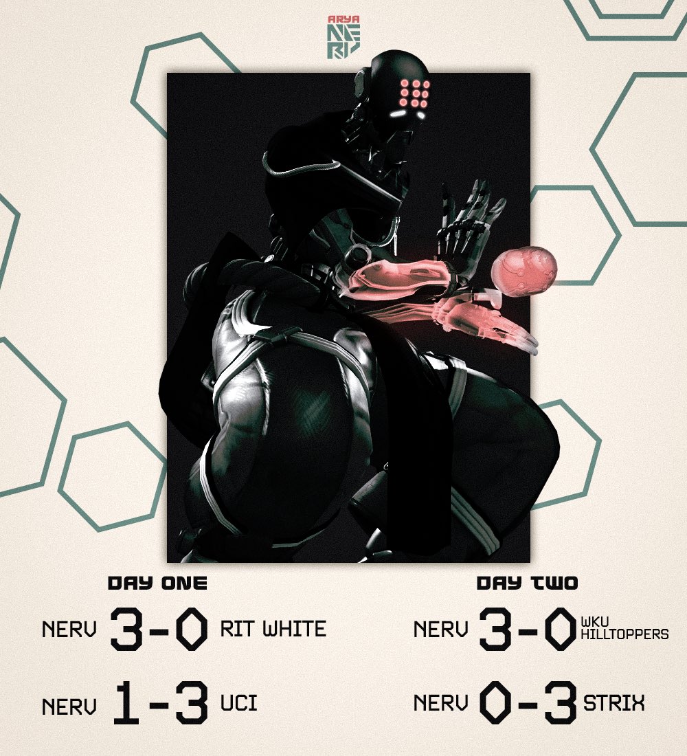 NERV tweet media