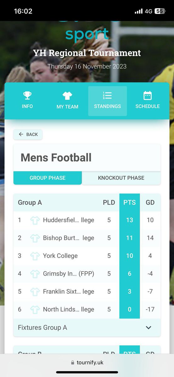 HNC Sports Dept tweet media