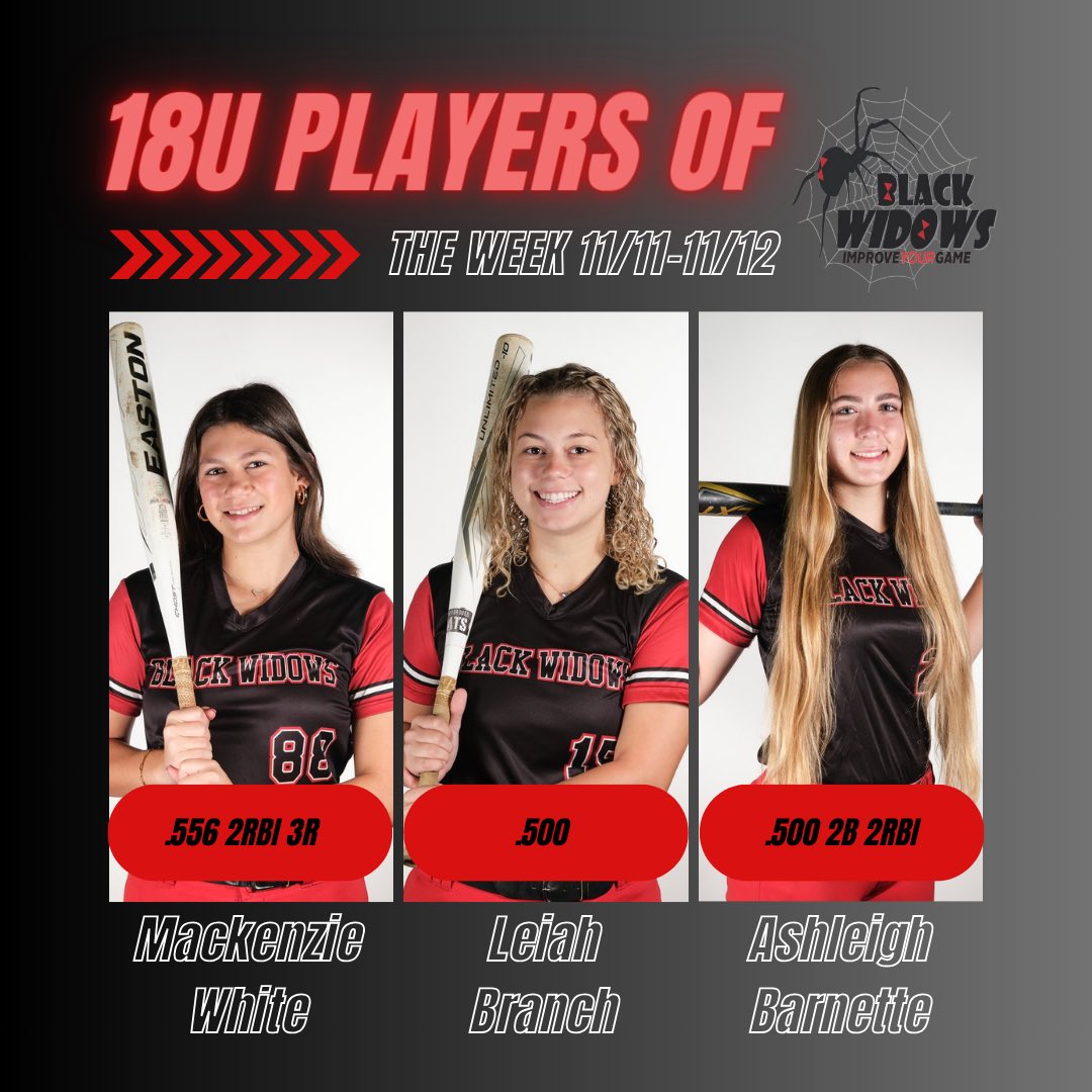 Players of the week for 11/11-11/12! 

#softball🥎 #travelsoftball #fastpitch #softballdads #softballmoms #fastpitchsoftball #softballready #softballcoach #RVA #Richmond #Virginia