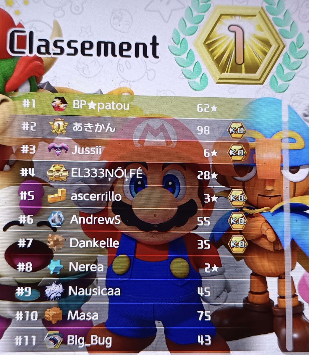 La BP performe aussi sur #Tétris99 ! GG à notre Patou !