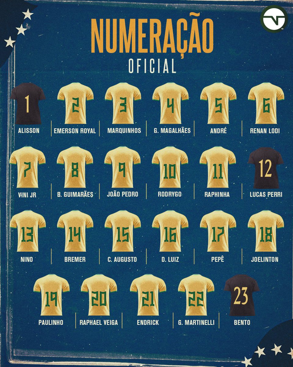 TNT Sports BR tweet media