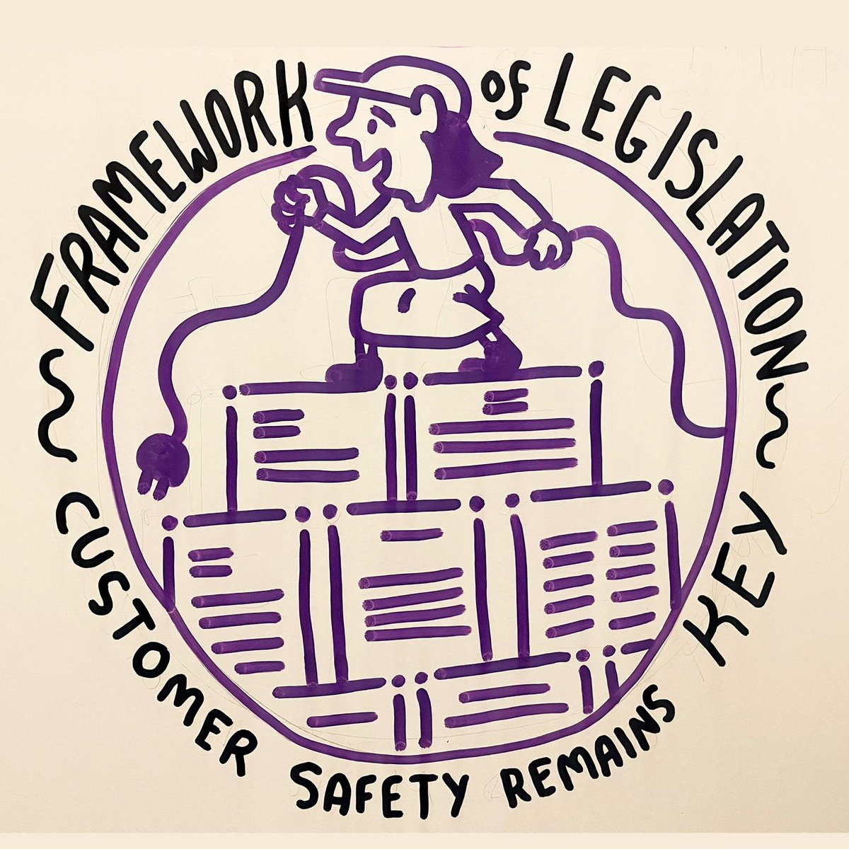 We’re close to wrapping up…but first take a look at these incredible creatives by @scriberian. #EPSC23 #saferproducts