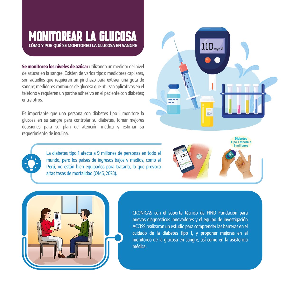 cronicasperu's tweet photo. #Diabetes #MonitoreoGlucosa #ConsultaPacientes #CoCrear
📷MONITOREAR la glucosa en sangre es una tarea diaria que la persona que vive con diabetes requiere realizar. #CRONICAS recoge la opinión y vivencias de las y los pacientes para incorporar sus voces a la discusión. https://t.co/P1eHJ2jmj3