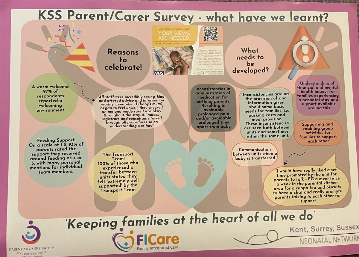 KssOdn's tweet photo. Thank You to everyone who submitted a poster for us to showcase at the KSS ODN Education Day 
@StNicu @annafrancis___ @Mariechristian @TemiSho3 @NeonatalLaura Catherine Casewell and TMBU https://t.co/QtfvuWDzp3