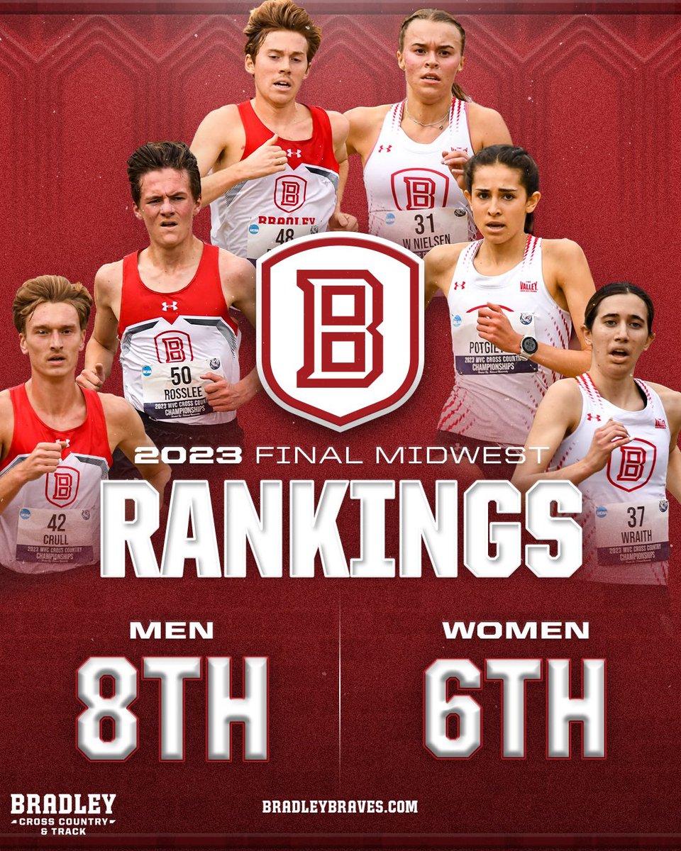 The Braves took on a new look in XC23 and accepted the challenge. We stayed together, grew stronger, thrived in new roles, capitalized on new opportunities and kept Bradley moving FORWARD! Now we’re hungry for more, the Braves are rising! 
 #kaboom #runforthebraves #keepgoing 🅱️