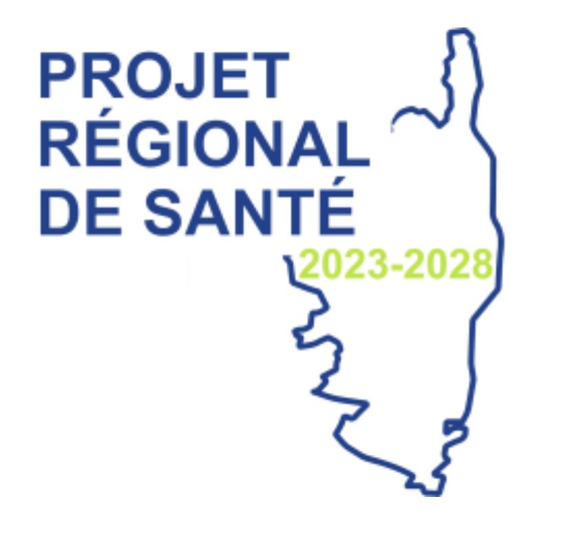 Le CM demande à l’ARS d’inscrire au sein du PRS la création d’un nouvel hôpital à Bastia, l’initiation d’une démarche vers un CHRU, l’installation d’un pet scan à Bastia, la réévaluation du coef. géographique et le maintien de la maternité de l’ospedale. bastia.corsica/wp-content/upl…
