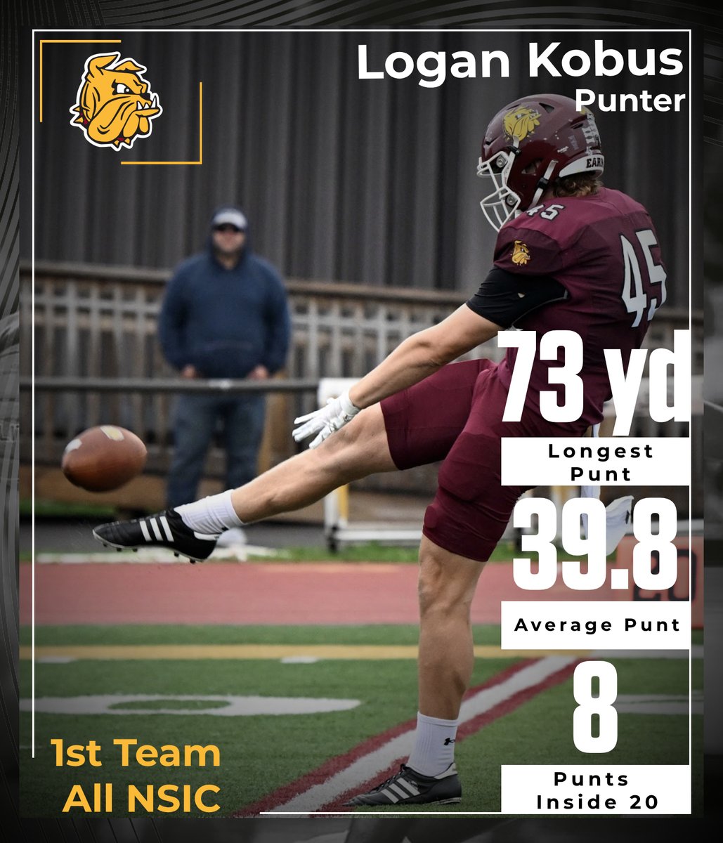 Congrats to Punter, <a href="/KobusLogan/">Logan Kobus</a> on his 2023 First Team All NSIC Selection!