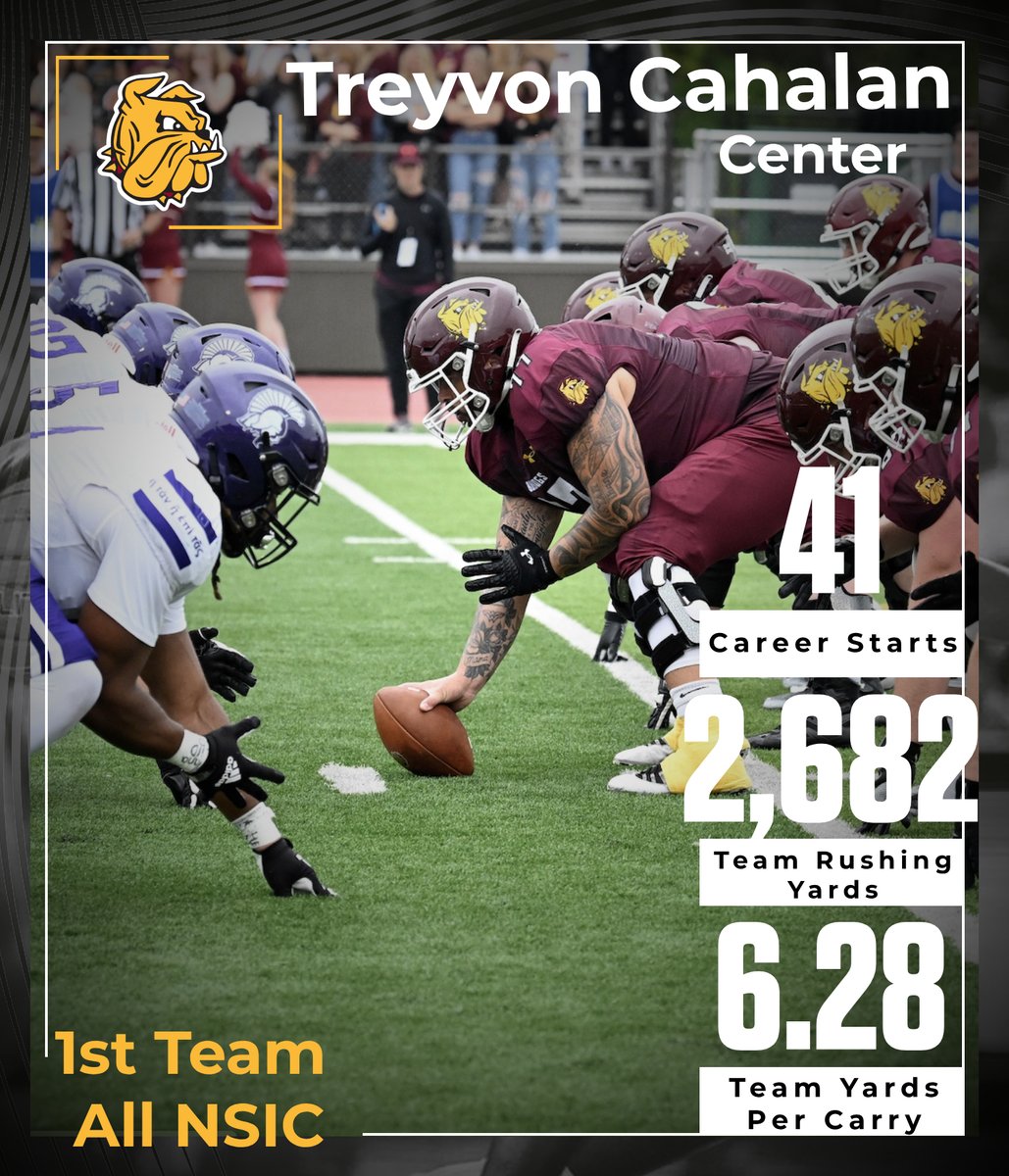 UMD_Football's tweet photo. Congrats to Offensive Lineman, @CahalanTrey on his 2023 First Team All NSIC Selection! https://t.co/p46zXhyo5D