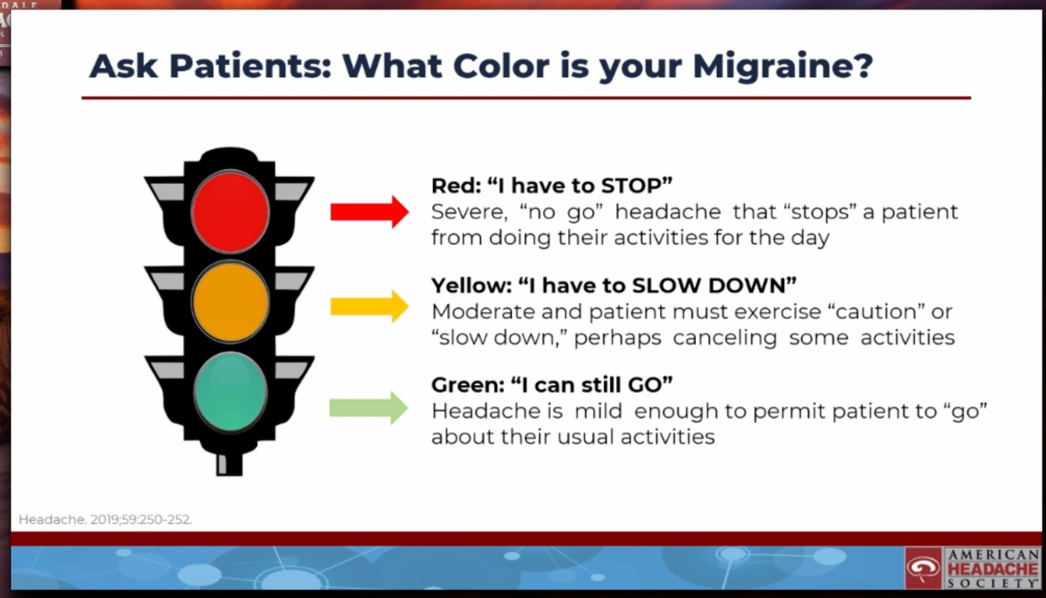 Migraine Again on X: “The traffic light approach is a simplified 