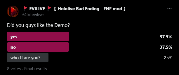 hmm this seems too even (I'm gonna kill you, Casey)

Jokes aside, I'm sure we won't disappoint with the update 👌
I assure you that we are cooking some spicy stuff